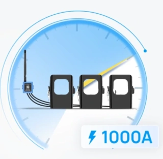 CT310 LoRaWAN elektromer 3F-1000A